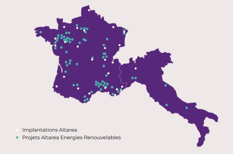 Altarea Energies Renouvelables – Altarea